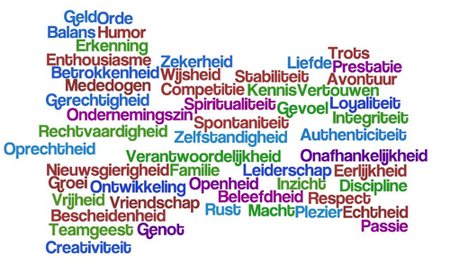 Afbeelding 1