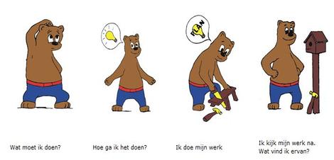 Beertjes Van Meichenbaum